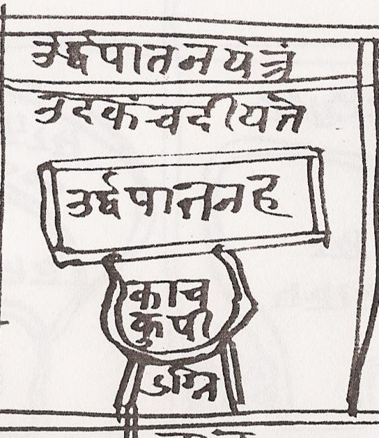 http://ayuryog.org/sites/default/files/urdhvapatanayantra.jpg
